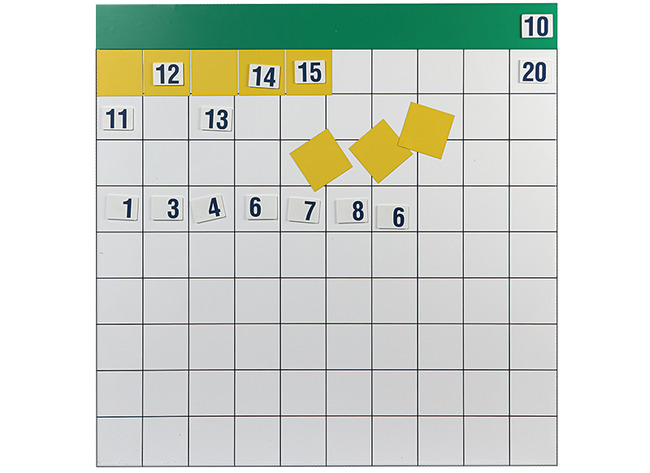 Bord - magnetische stroken - getallenbord voor PM3797 - per set