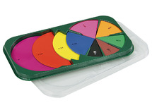 Breuken - breukenschijven - magnetisch - rekenen - per set