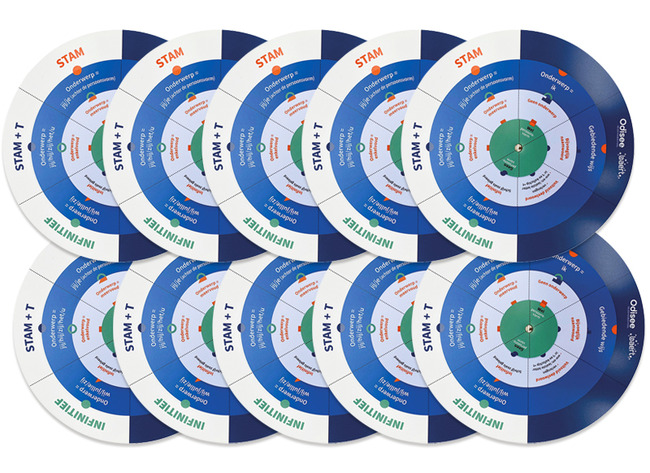 Taal - werkwoordenwiel - d/t fouten - 10 + 1 gratis - set van 11