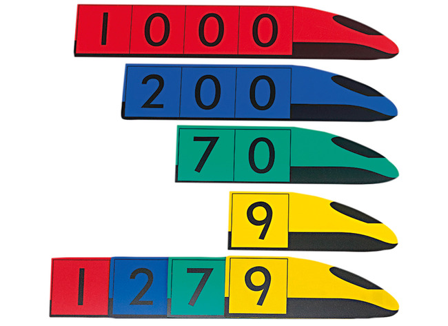 Rekenen - EDX Education - plaatswaarde trein - rekenen tot 10000 - per set