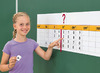 Meten en wegen - conversietabel - omzetting van lengte, oppervlakte en volume - magnetisch - per set