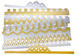 Goud en zilver