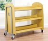 TASSEN TROLLEY - DUBBEL