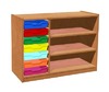 KAST BASIC - MODULO - KISTENRIJ LINKS