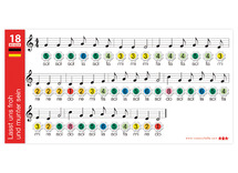 Melodieën - set 2 - voor CA1595 en AX1593 - muziek - set van 24 assorti