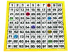 Getallen - EDX Education - bord - honderdveld - tellen tot 100 - gelamineerd - set van 10