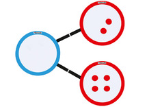 Rekenmiddel - splitsringen - magnetisch - rekenen - per set