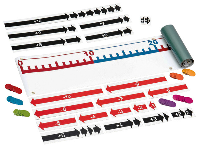Getallenlijn - tot 100 - magnetisch - rekenen - per set
