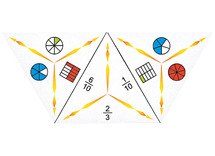 Rekenspel - Domino - Schubitrix - breuken - per spel