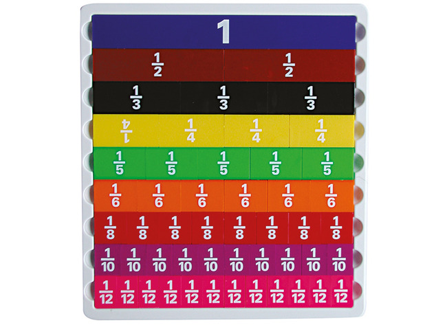 PYRAMIDE DE FRACTIONS