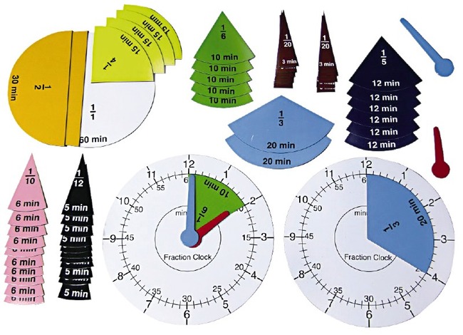 Rekenen - breuken - breukenklok - magnetisch - per set