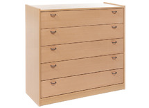 KAST BASIC 1 M - MET 5 LADEN - 100B