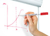 Stiften - whiteboard stiften - Staedtler Lumocolor Whiteboard Pen - set van 6 assorti