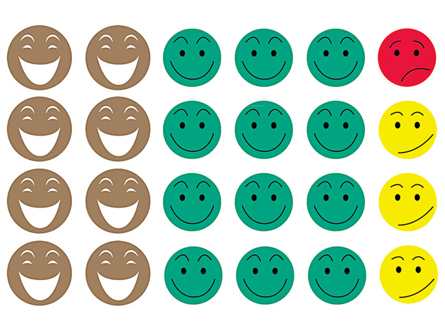 Stickers - Apli - smileys - rood naar goud - set van 576 assorti