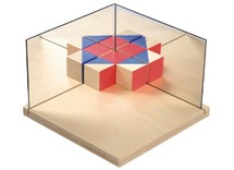 Spiegel - hoekspiegel - symmetrie, reflectie en patronen - STEM - per stuk