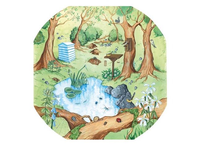 Matten - speelmat - actieve wereld - 86 x 86 cm - natuur - voor speeltafel AF2737 Tuff Tray - per stuk