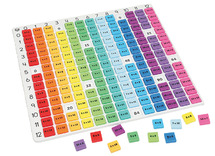 Honderdveld - Learning Resources - getallenbord - per set