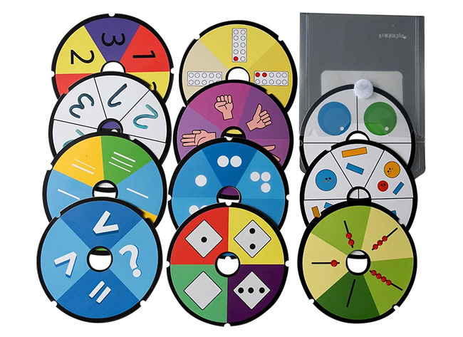 Rekenkaarten - C-spinner Wiskundekaarten Start - per set