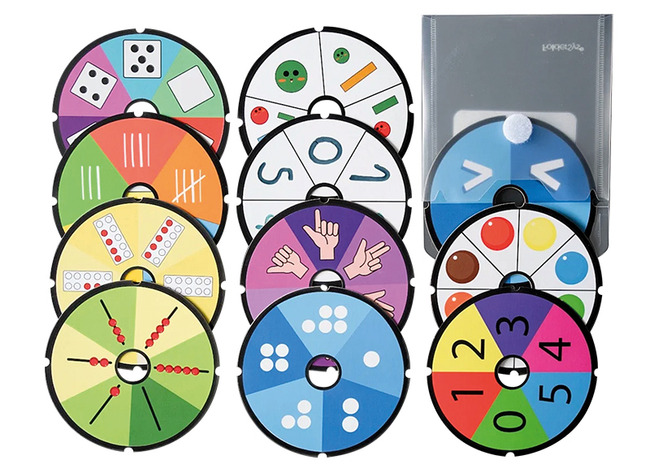 Rekenkaarten - C-spinner Wiskundekaarten Junior - per set