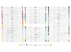 Stiften - kleurstiften - illustration marker - set van 48 assorti