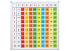 Bord - getallenbord - honderdveld - tellen tot 100 - met gekleurde kaarten - magnetisch - per set