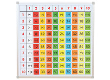 Bord - getallenbord - honderdveld - tellen tot 100 - met gekleurde kaarten - magnetisch - per set